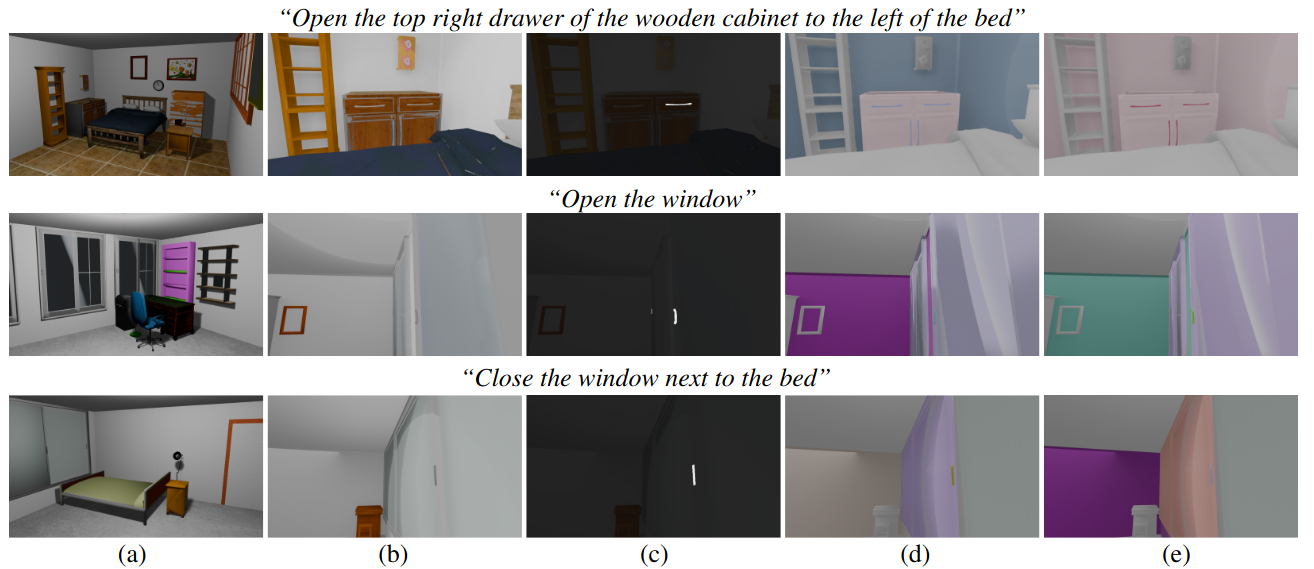Qualitative scene generation results
